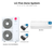 LG Five zone mini split system KUMXB541A with 9 + 9 + 9 + 9 + 9K indoor units