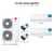 LG Six zone mini split system KUMXB541A with 7 + 7 + 7 + 7 + 12 + 12K indoor units