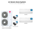 LG Seven zone mini split system KUMXB541A with 7 + 9 + 9 + 9 + 9 + 9 + 9K indoor units