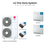 LG Five zone mini split system KUMXB541A with 9 + 12 + 12 + 12 + 12K indoor units