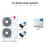 LG Seven zone mini split system KUMXB541A with 9 + 9 + 9 + 9 + 9 + 9 + 9K indoor units