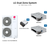 LG dual zone mini split system KUMXB541A with 12K + 18K indoor units
