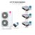 LG Tri zone mini split system KUMXB541A with 9 + 18 + 24K indoor units