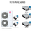 LG Six zone mini split system KUMXB541A with 9 + 9 + 12 + 12 + 12 + 18K indoor units