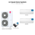 LG Quad zone mini split system KUMXB601A with 7 + 7 + 7 + 18K indoor units