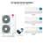 LG Quad zone mini split system KUMXB601A with 7 + 7 + 12 + 18K indoor units