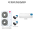 LG Seven zone mini split system KUMXB601A with 9 + 9 + 9 + 9 + 9 + 9 + 9K indoor units