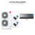 LG Five zone mini split system KUMXB601A with 9 + 9 + 9 + 9 + 9K indoor units
