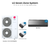 LG Seven zone mini split system KUMXB601A with 9 + 9 + 9 + 9 + 9 + 9 + 9K indoor units