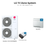 LG Tri zone mini split system KUMXB601A with 12 + 12 + 12K indoor units
