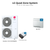 LG Quad zone mini split system KUMXB601A with 9 + 9 + 9 + 9K indoor units