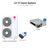 LG Tri zone mini split system KUMXB601A with 12 + 12 + 12K indoor units