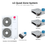 LG Quad zone mini split system KUMXB601A with 9 + 9 + 12 + 24K indoor units