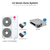 LG Seven zone mini split system KUMXB601A with 9 + 9 + 9 + 9 + 9 + 9 + 9K indoor units