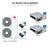 LG Seven zone mini split system KUMXB601A with 9 + 9 + 9 + 12 + 12 + 12 + 12K indoor units