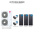 LG Tri zone mini split system KUMXB601A with 18 + 24 + 36K indoor units