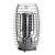 HUUM HIVE Mini Series 9kW Sauna Heater