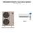 (delete) superseded image - Mitsubishi_MXZ-2C20NAHZ4_Dual_Zone_MSZ-GS09NA_MSZ-GS09NA_Bundle