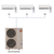 Mitsubishi Electric tri zone system layout MXZ-3C24NAHZ4 with 6K, 9K and 12K indoor units