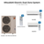 Mitsubishi Electric dual zone mini split system MXZ-3C24NAHZ4 with 9K + 12K indoor units and remotes