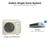 Daikin Aurora 15,000 BTU single-zone system: outdoor unit RXP15AVJU9 with indoor unit FDMA15AVJU9