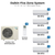 Daikin Five Zone System: outdoor unit 5MXT40AVJU9 with 9K + 9K + 12K + 12K + 12K BTU wall-mounted indoor units and 5 wireless remotes