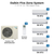 Daikin Five Zone System: outdoor unit 5MXT40AVJU9 with 7K + 9K + 9K + 12K + 15K BTU wall-mounted indoor units and 5 wireless remotes