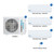 Comfortstar 28,000 BTU 2.5 Ton 22 SEER2 Wall Mounted Tri Zone Ductless Mini Split Heat Pump System 9K + 9K + 12K Eco Smart R-32 208/230V components