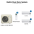 Daikin Dual Zone System: outdoor unit 2MXTH18AVJU9 with 7K + 12K BTU wall-mounted indoor units and wireless remotes