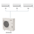 Mitsubishi Electric tri zone system layout MXZ-5D42NL with 9K, 15K and 18K indoor units