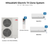 (delete) superseded image - Mitsubishi_MXZ-SM48NL_Tri_Zone_MSZ-GX15NL_MSZ-GX15NL_MSZ-GX18NL_Bundle