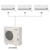 Mitsubishi Electric tri zone system layout MXZ-5D36NL with 9K, 9K and 15K indoor units