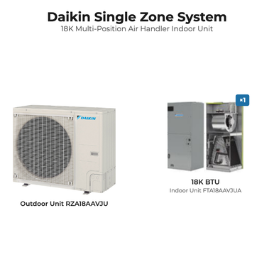 RZA18AAVJU-FTA18AAVJUA Daikin 18,000 BTU 17.5 SEER2 Multi-Position Air ...