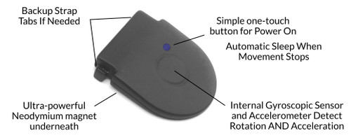 ONEMOTOR Extended w/ PAS