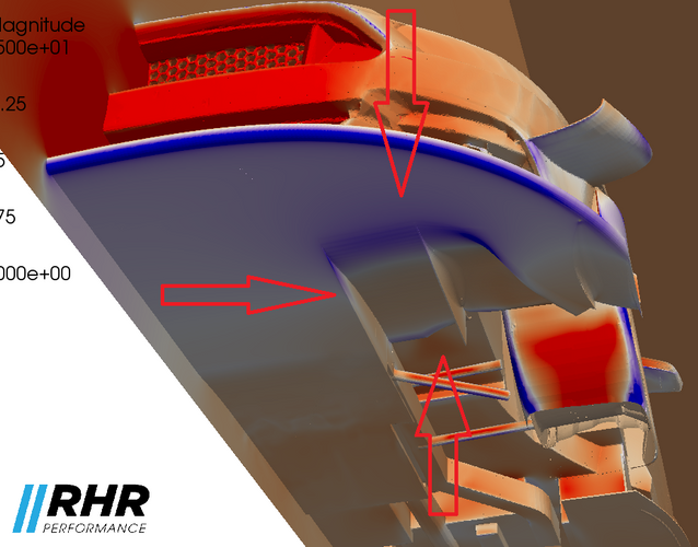 Splitter Tunnels and Front Diffusors Explained