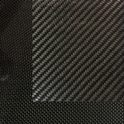 Not all composite parts are equal- Part 3