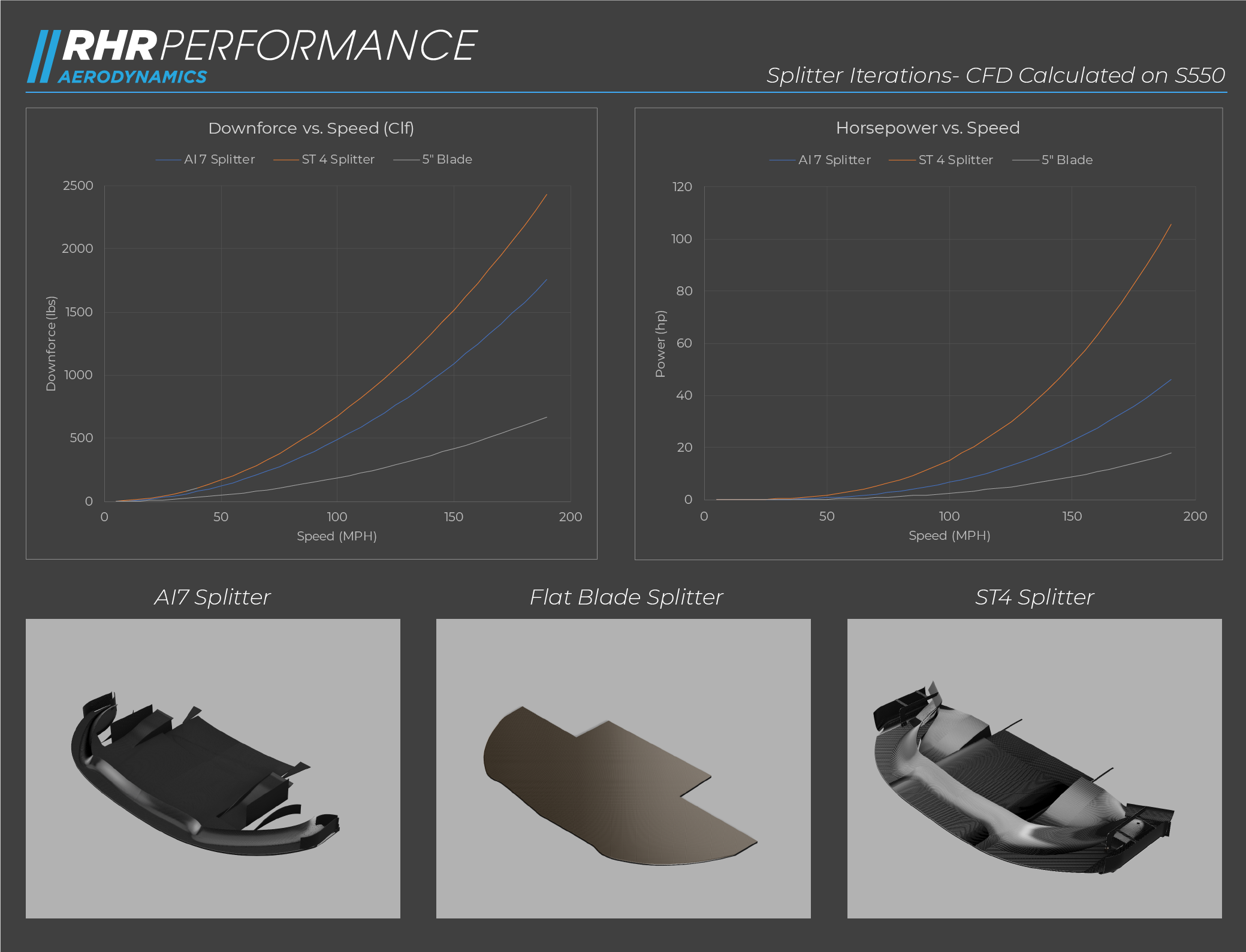 splittergraphs-blog.png