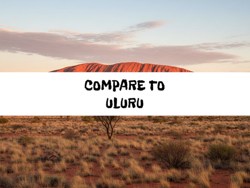 Ayers Rock, Bath Gelee, Body Wash, Whipped Soap, Glycerin Soap, Foaming Body Scrub, Sugar Scrub, Aloe Vera Gel, Body Oil, Goat Milk Lotion, Body Butter, Lotion Bar, Natural Vegetable Protein Deodorant, Body Powder, Conditioning Shampoo, Cream Shampoo, Conditioner, Hair Mask, Leave In Detangling Spray, Hair Oil, Argan Shine Serum, Argan Shine Spray, Body Mist, Perfume Oil, Perfume Spray, Solid Perfume, Beard Wash, Beard Oil, Beard Balm, Beard Butter, Shave Soap, Shave Jelly, Aftershave, Room Spray, Linen Spray, Wax Melts, Pet Shampoo, Pet Perfume