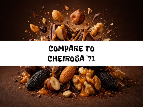 Kablooey, Bath Gelee, Body Wash, Whipped Soap, Glycerin Soap, Foaming Body Scrub, Sugar Scrub, Aloe Vera Gel, Body Oil, Goat Milk Lotion, Body Butter, Lotion Bar, Natural Vegetable Protein Deodorant, Body Powder, Conditioning Shampoo, Cream Shampoo, Conditioner, Hair Mask, Leave In Detangling Spray, Hair Oil, Argan Shine Serum, Argan Shine Spray, Body Mist, Perfume Oil, Perfume Spray, Solid Perfume, Beard Wash, Beard Oil, Beard Balm, Beard Butter, Shave Soap, Shave Jelly, Aftershave, Room Spray, Linen Spray, Wax Melts, Pet Shampoo, Pet Perfume