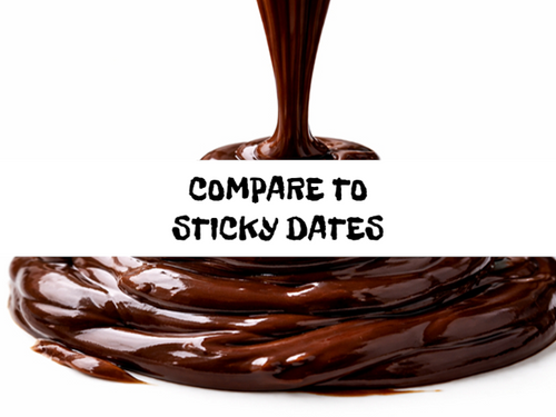 Sticky Pudding, Bath Gelee, Body Wash, Whipped Soap, Glycerin Soap, Foaming Body Scrub, Sugar Scrub, Aloe Vera Gel, Body Oil, Goat Milk Lotion, Body Butter, Lotion Bar, Natural Vegetable Protein Deodorant, Body Powder, Conditioning Shampoo, Cream Shampoo, Conditioner, Hair Mask, Leave In Detangling Spray, Hair Oil, Argan Shine Serum, Argan Shine Spray, Body Mist, Perfume Oil, Perfume Spray, Solid Perfume, Beard Wash, Beard Oil, Beard Balm, Beard Butter, Shave Soap, Shave Jelly, Aftershave, Room Spray, Linen Spray, Wax Melts, Pet Shampoo, Pet Perfume