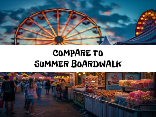 Under The Boardwalk, Bath Gelee, Body Wash, Whipped Soap, Glycerin Soap, Foaming Body Scrub, Sugar Scrub, Aloe Vera Gel, Body Oil, Goat Milk Lotion, Body Butter, Lotion Bar, Natural Vegetable Protein Deodorant, Body Powder, Conditioning Shampoo, Cream Shampoo, Conditioner, Hair Mask, Leave In Detangling Spray, Hair Oil, Argan Shine Serum, Argan Shine Spray, Body Mist, Perfume Oil, Perfume Spray, Solid Perfume, Beard Wash, Beard Oil, Beard Balm, Beard Butter, Shave Soap, Shave Jelly, Aftershave, Room Spray, Linen Spray, Wax Melts, Pet Shampoo, Pet Perfume