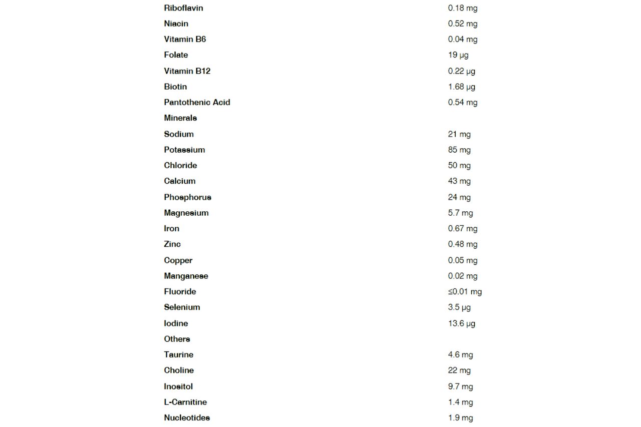 SMA PRO First Infant Baby Milk Powder Formula From Birth 400g