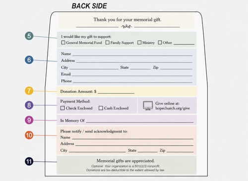 funeral envelopes