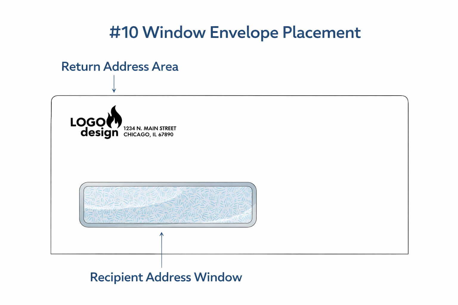 Diagram showing common window placements on #10 envelopes.