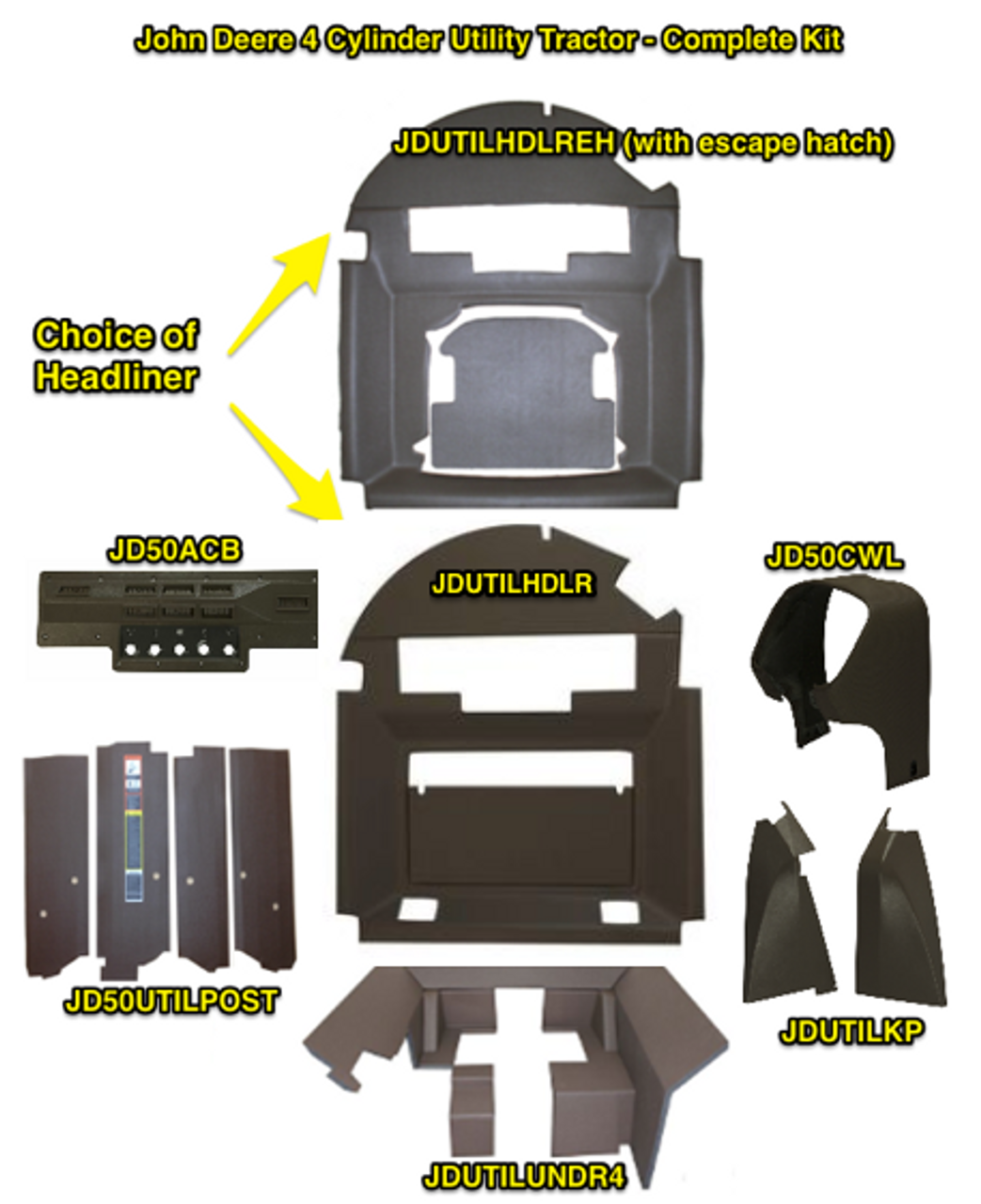 Fuse Access Door Panel - John Deere 55/60 Series - Tractor Interior  Upholstery LLC