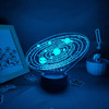Solar System Led Light