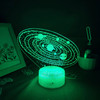 Solar System Led Light