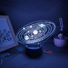 Solar System Led Light