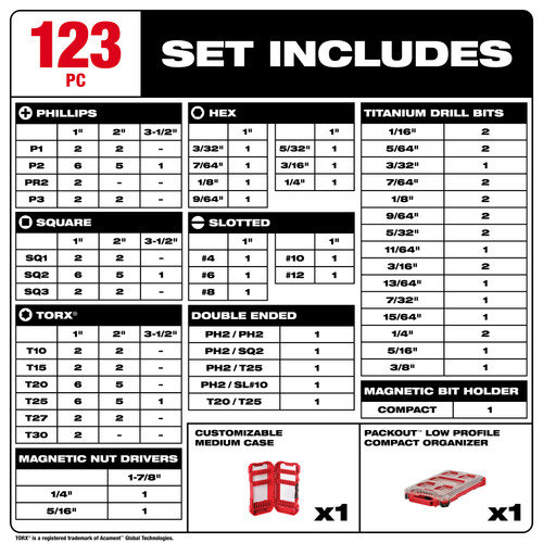 Milwaukee 48-32-4082 SHOCKWAVE Impact Duty Driver Bit PACKOUT Set - 100PC