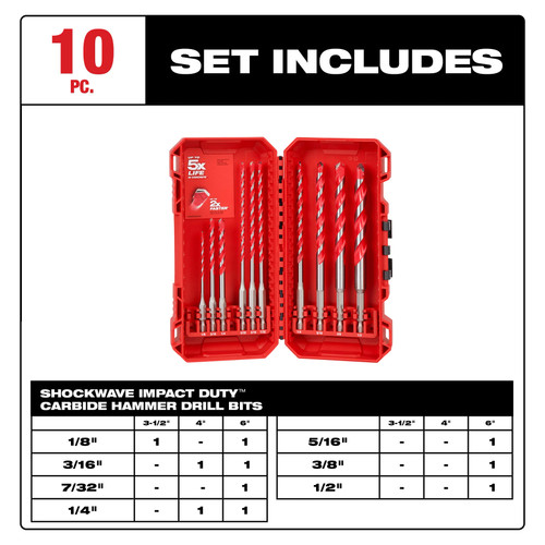 Milwaukee 48-20-9058 10pc. SHOCKWAVE Impact Duty Carbide Hammer Drill Bit Kit